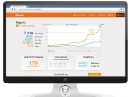 automatiser adwords