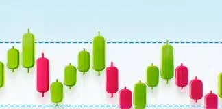 mettre toujours en place des stop loss et des take profit