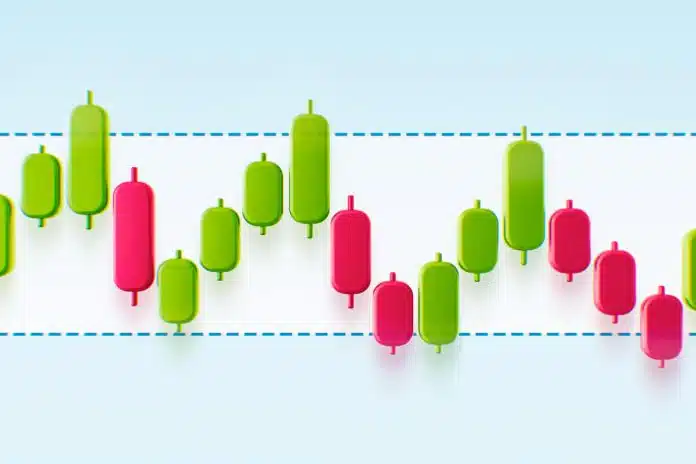 mettre toujours en place des stop loss et des take profit