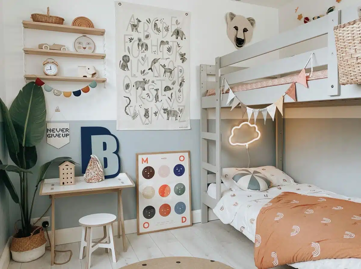 Les cadres pour chambre bébé : 5 idées de décoration murale pour créer un espace enchanteur